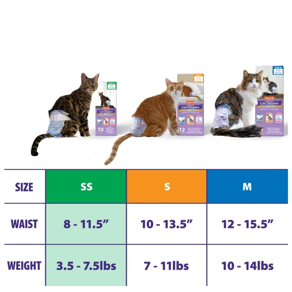 🐢2/$15 Hartz Disposable Cat Diapers